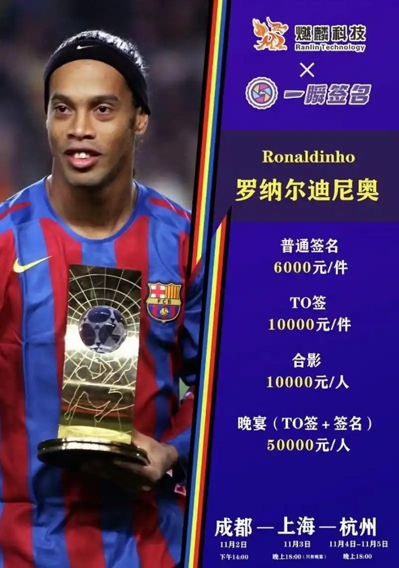 合结果